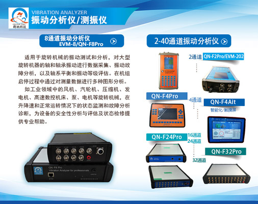振动分析仪系列群纳科技小图2.jpg